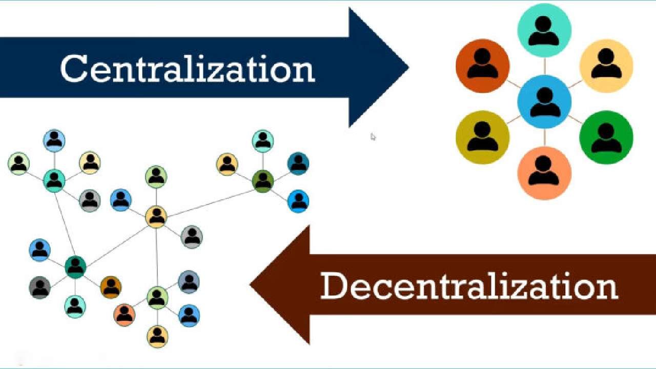 centralized vs decentralized exchanges, centralized exchanges ,what is a dex ,what is a cex