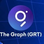 The Graph , GRT token, What is GRT and Is GRT good investment